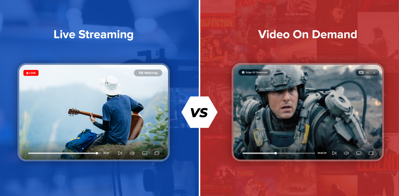 Live Streaming Vs Video On Demand Top Benefits Its Uses