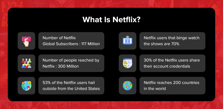 How Does Netflix Make Money? (Business and Revenue Model)