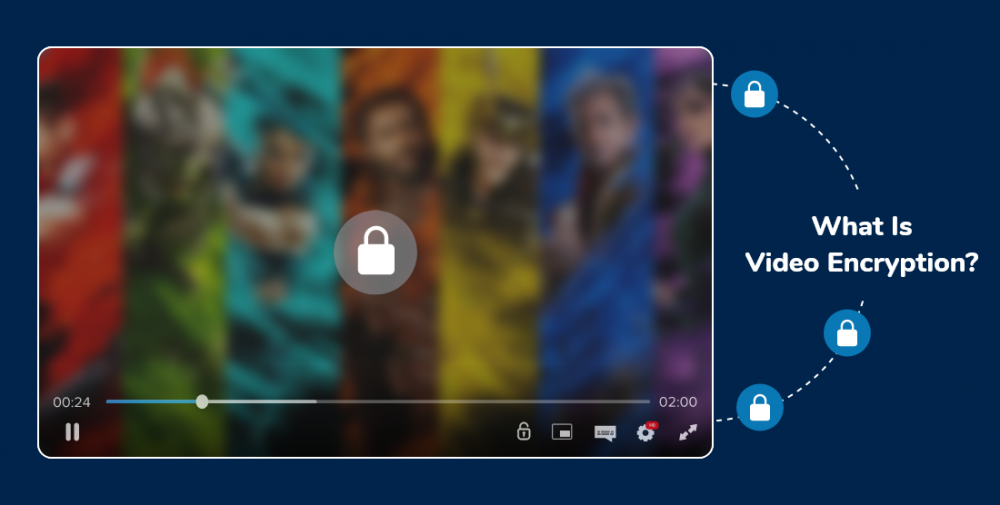 Video AES Encryption: What it is & How It Works for Streaming