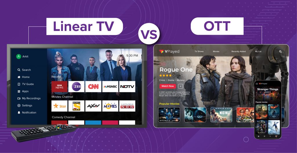 ott vs linear tv