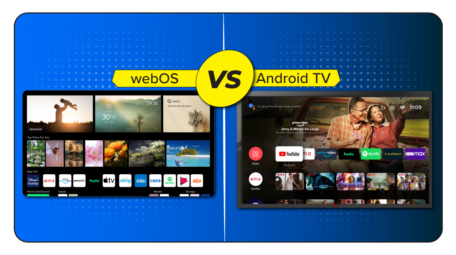 Which TV is better for you- Google TV or Android TV? A Definitive